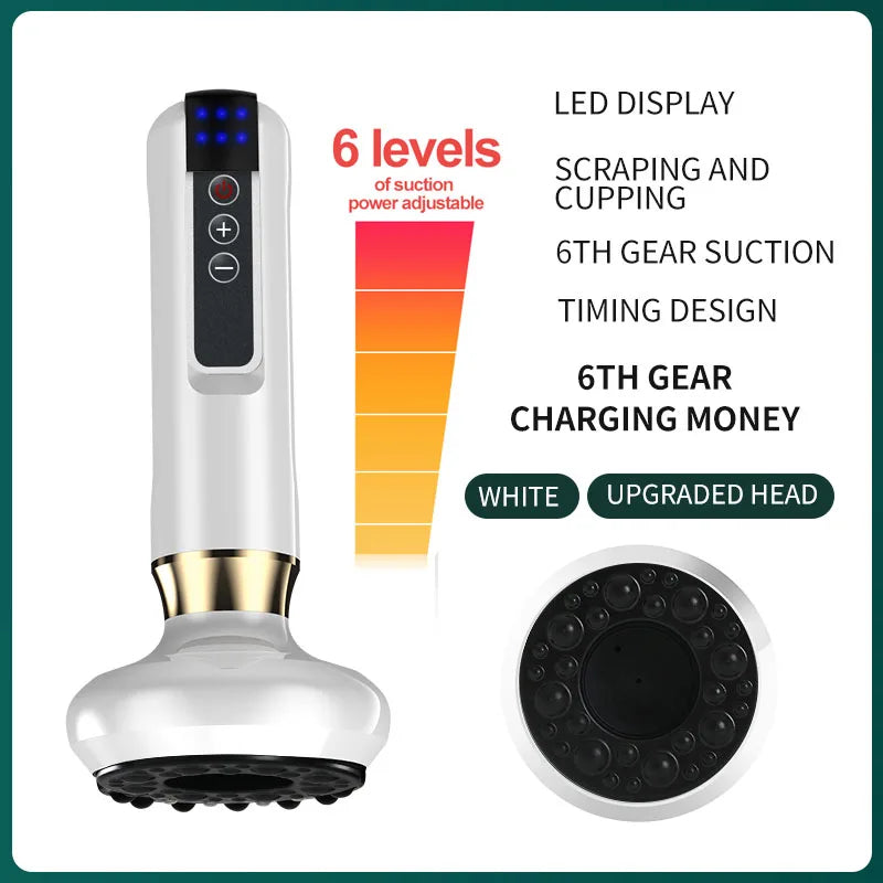 Cupping Vacuum